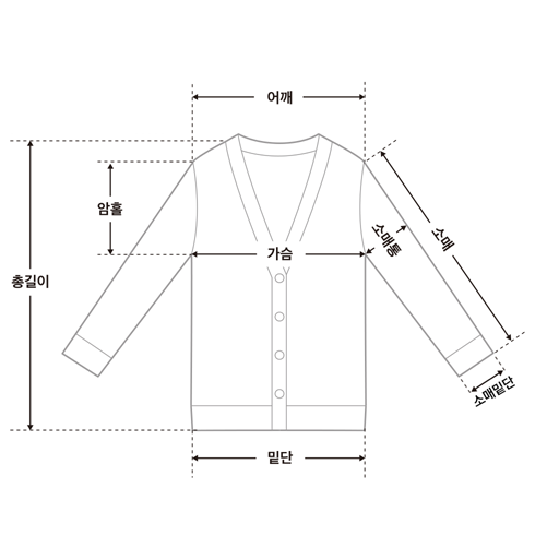 사이즈 차트 가이드 이미지
