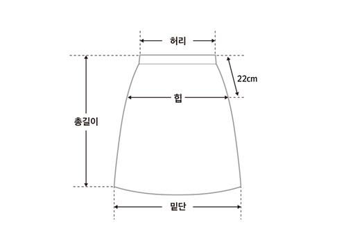 사이즈 차트 가이드 이미지