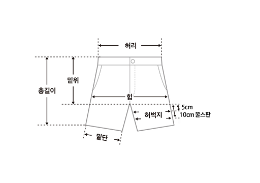 사이즈 차트 가이드 이미지