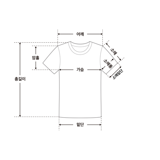 사이즈 차트 가이드 이미지