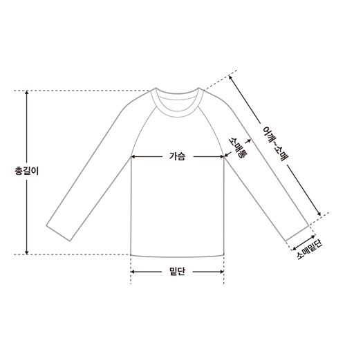 사이즈 차트 가이드 이미지