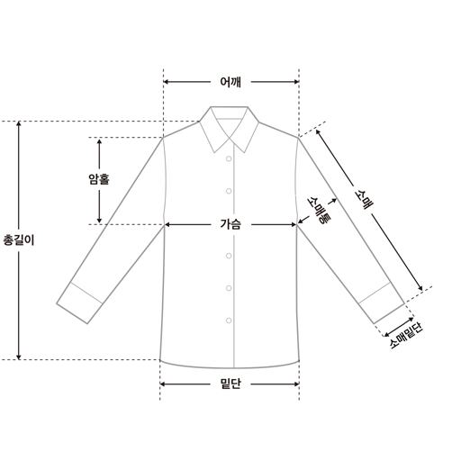 사이즈 차트 가이드 이미지