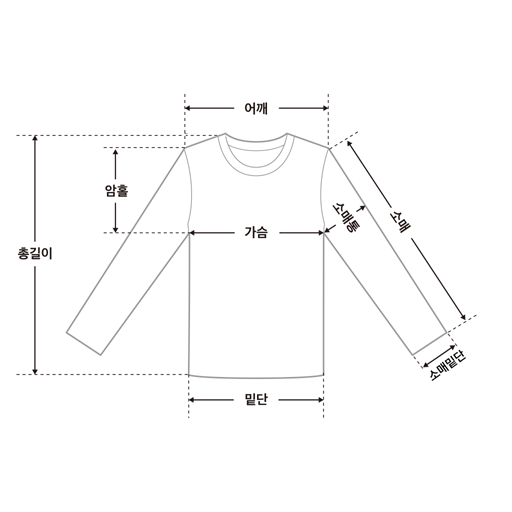 사이즈 차트 가이드 이미지